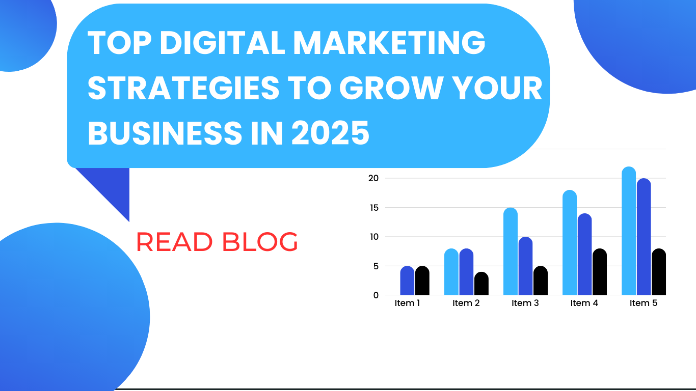 Top digital marketing strategies